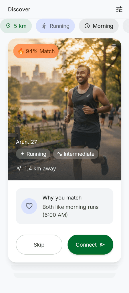 Fitlync Discover & Matching Screen